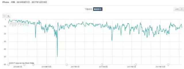 剑侠情缘2剑歌评测,剑侠情缘2剑歌行基本介绍