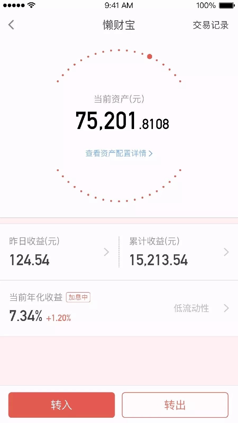 懒财网最新分析,懒财网现状如何