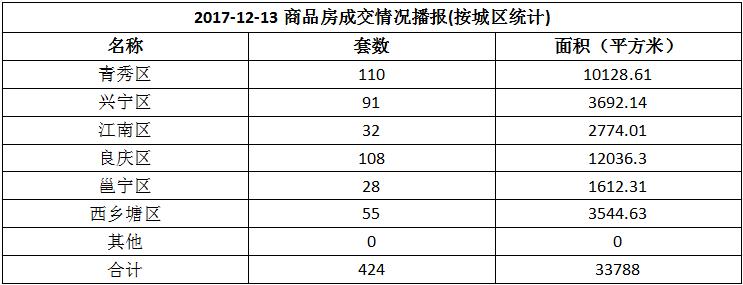 2021年下半年房企还债高峰期,房企还债高峰期来临房价会跌吗