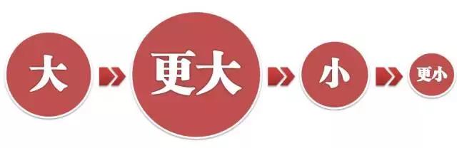 保乳还是切乳,保乳手术和乳腺再造哪个好