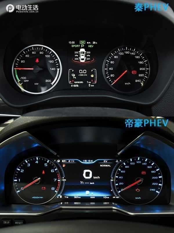 比亚迪秦80和100对比,秦80和秦pro混动版的区别