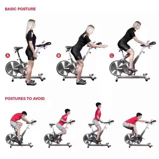 减脂用哪款动感单车好,动感单车到底效果好不好