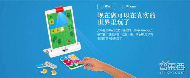 cbinsights统计初创公司失败原因,cbinsights行情