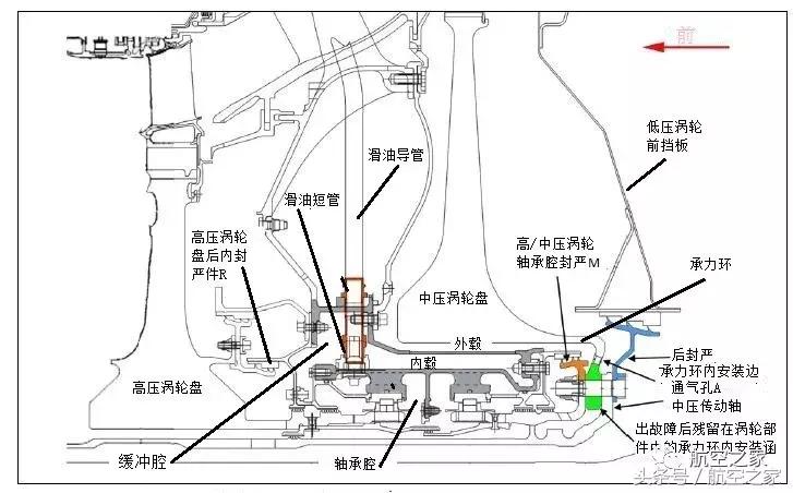 曾经搭乘世界最大客机空客a380,世界最大客机空客a380起降集锦