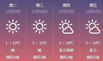 冬天成都两天来回得哪里去玩,成都3-5天短途旅游推荐