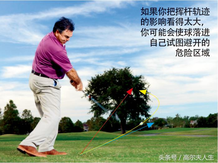 最新的高尔夫操作技巧,高尔夫怎样打才能飞起来