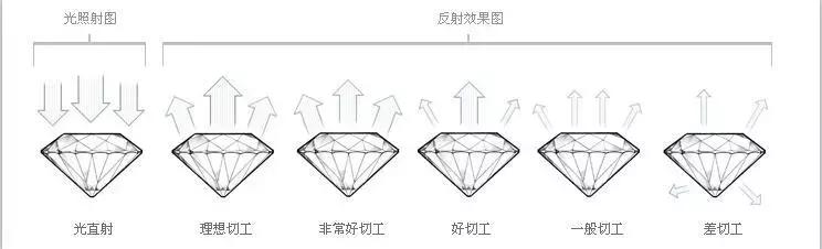 鍊熼挶缁欏瀛愪拱鎴掓寚,鍊熼挶缁欏コ鏈嬪弸涔伴噾闀瓙