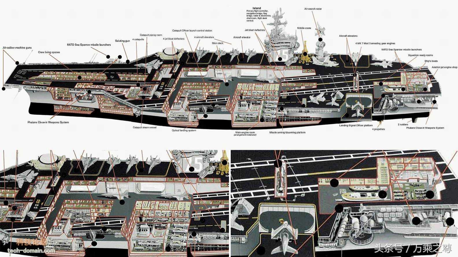 89种世界军舰结构剖面图