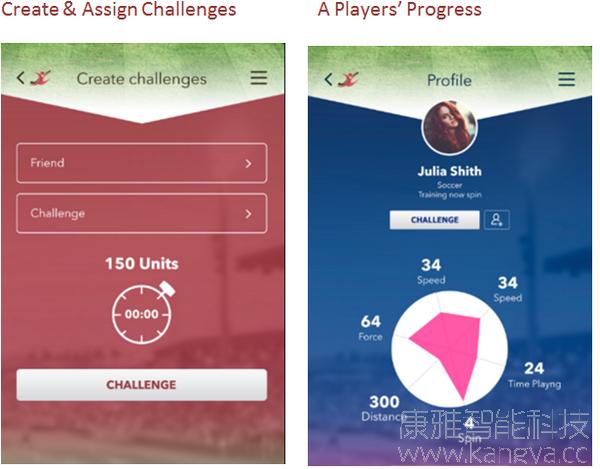 儿童训练辅助器,训练小孩神器