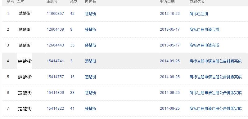 楚楚街和淘宝一样吗,楚楚直播吵架回放