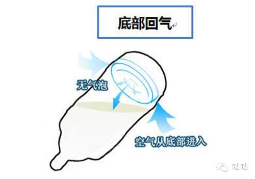 防胀气奶瓶能有效防胀气吗,婴儿用什么牌子的奶瓶防胀气最好