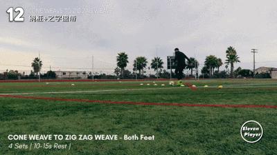 足球训练10个基本动作,足球训练实施的五个步骤是什么