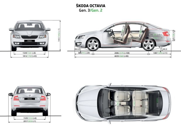 不断前行的例子,斯柯达明锐17款手动前行