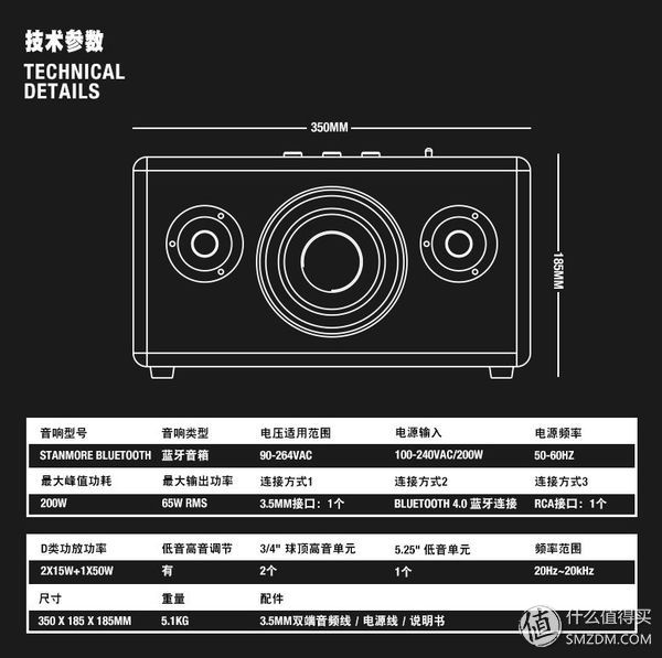 marshallstanmore二代三代对比,marshallstanmore测评