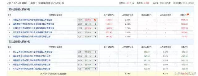 新零售趋势,新零售趋势视频