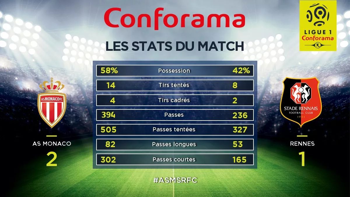 法甲总决赛结局,法甲今日赛程表