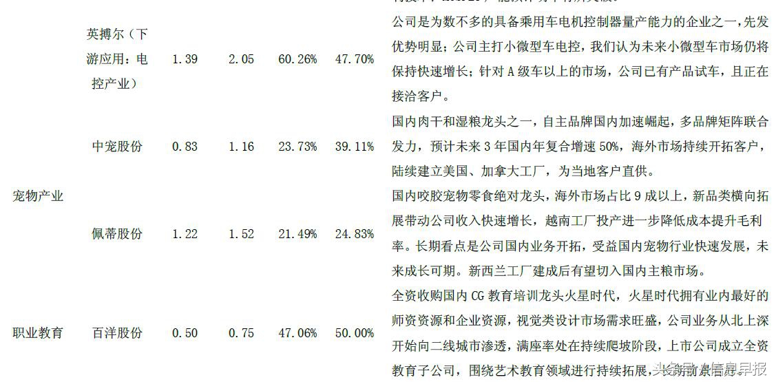 四条资金线选股票,中小盘股票的市场分析