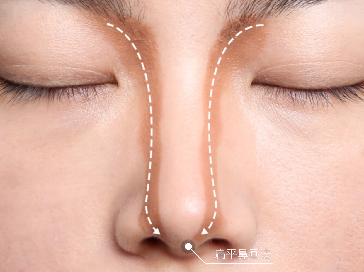 立体鼻影教程纹绣,眼部立体修容鼻影
