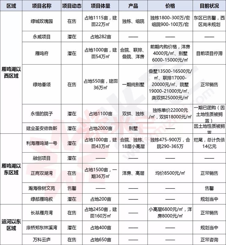 雁鸣湖何时恢复,雁鸣湖什么时候恢复