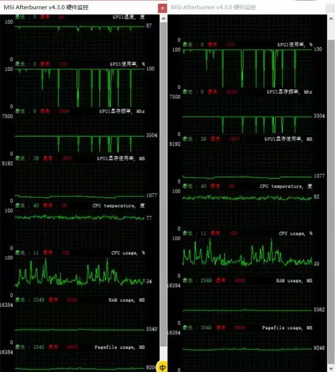 thinkpads5详细参数,thinkpads5优点和缺点