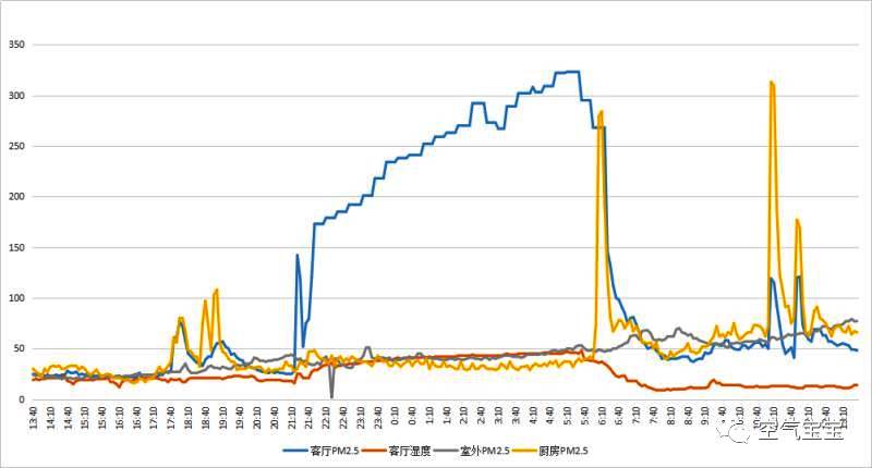 绌哄噣浜у搧浣撻獙绀惧尯钀ラ攢鏂规,绌哄噣琛屼笟钀ラ攢妯″紡