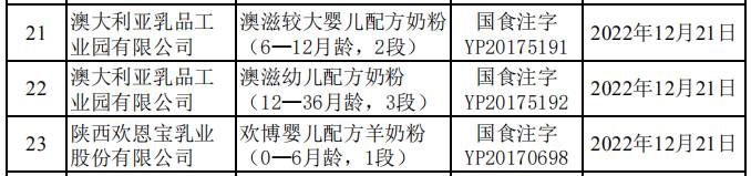 澳优旗下澳滋奶粉,澳优珀淳奶粉成分表