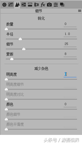 cameraraw如何运用面板里的效果,免费cameraraw摄影后期教程入门
