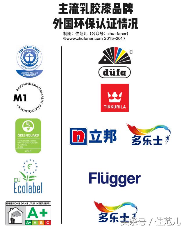 濡備綍涔拌繘鍙ｄ钩鑳舵紗,涔拌繘鍙ｄ钩鑳舵紗