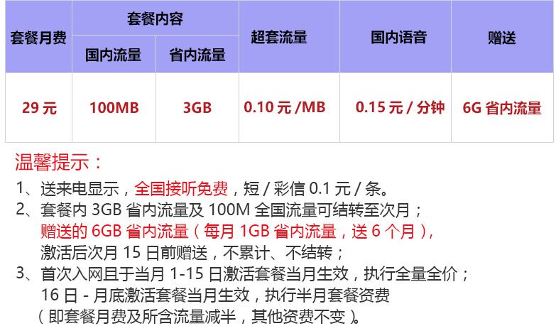 中国联通官方29元月租200g流量,中国联通流量卡29元200g免费选号