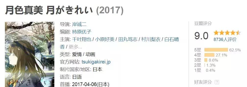 日本动漫2018魔法类新番推荐,几乎零差评这些动漫最适合补番