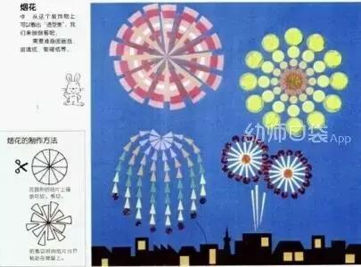 新年贺卡的做法简单漂亮,怎么做简单又好看的新年贺卡