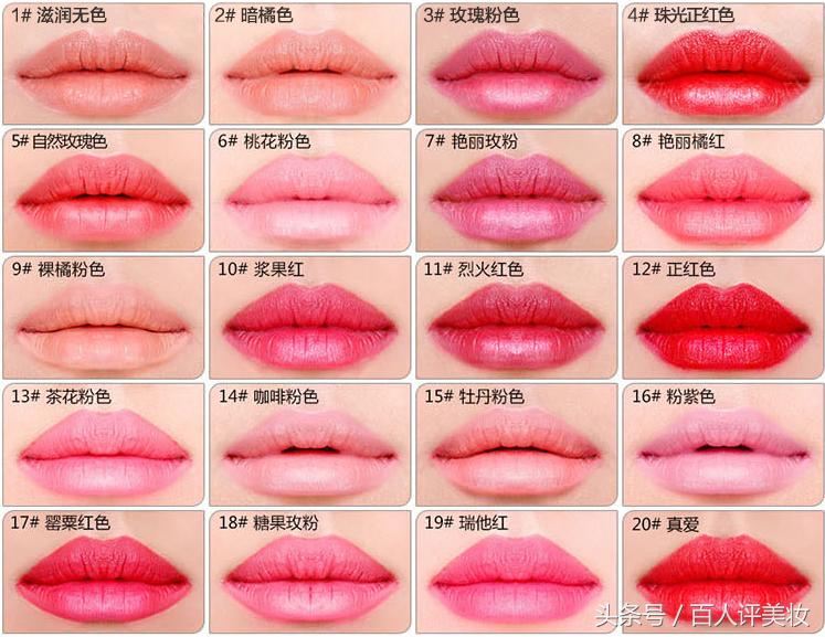 百评：新西兰Karenmurrell口红，Km家打着可以吃的名号，假的