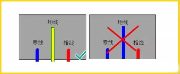 断路器1p2p3p区别彩图,断路器1p2p3p怎么选择