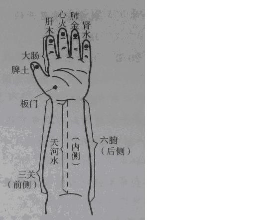 周尔晋推拿视频,周尔晋小儿推拿法视频讲解大全集