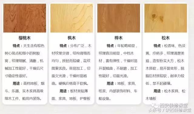 衣柜门板材料哪种比较实用,衣柜门板用什么材质的好些