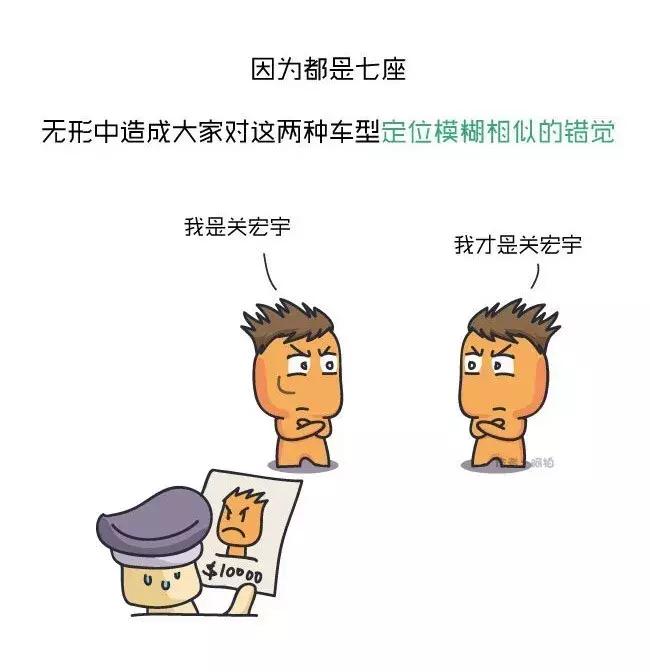 阿柏车画-MPV和SUV到底有什么区别,原来没那么简单