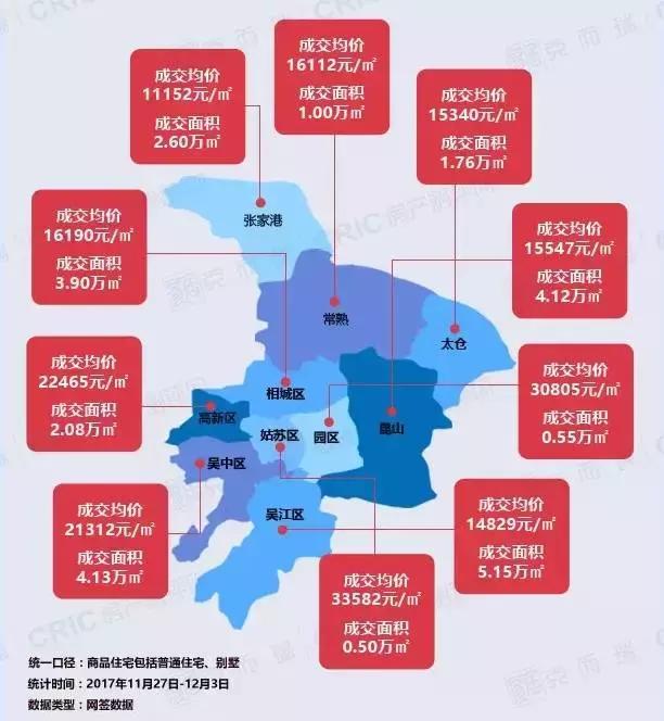 在苏州拥有10套房子还要工作吗,在苏州有一套房子