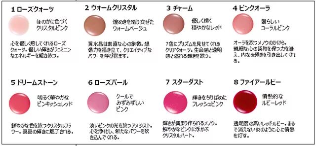 2018当季流行彩妆,2018彩妆趋势