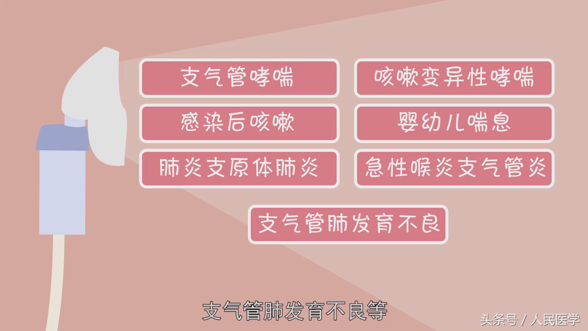 雾化药物含激素，真的比输液更可怕吗？