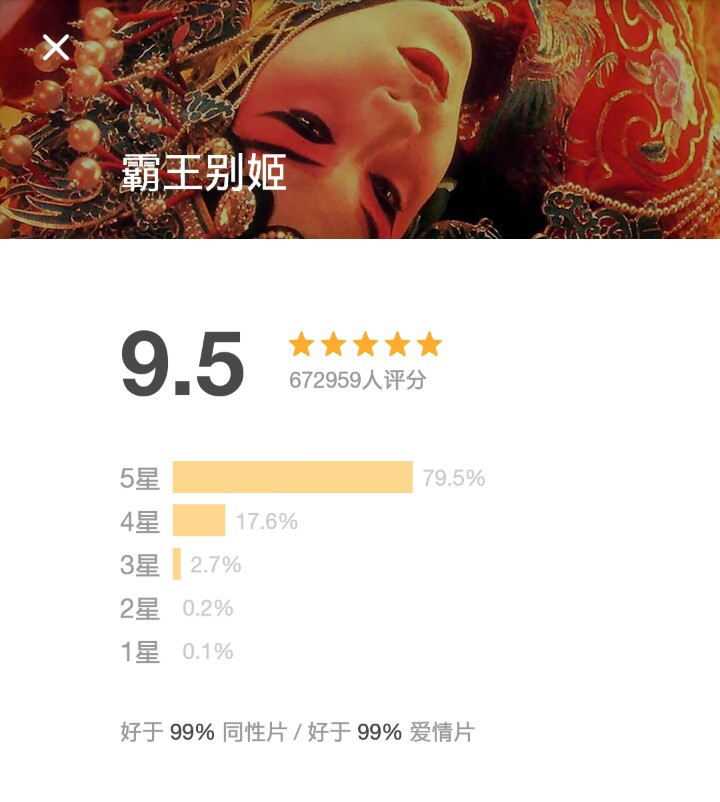 那些顶级导演拍过的烂片,被称为烂片之王的导演