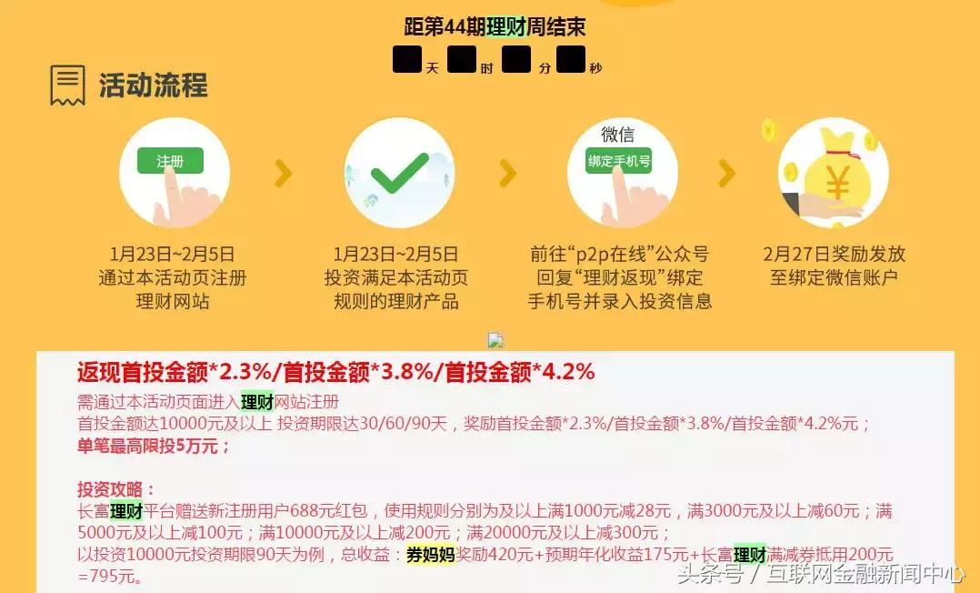 理财推手券妈妈领30万罚单：推广P2P被指“造雷工厂”