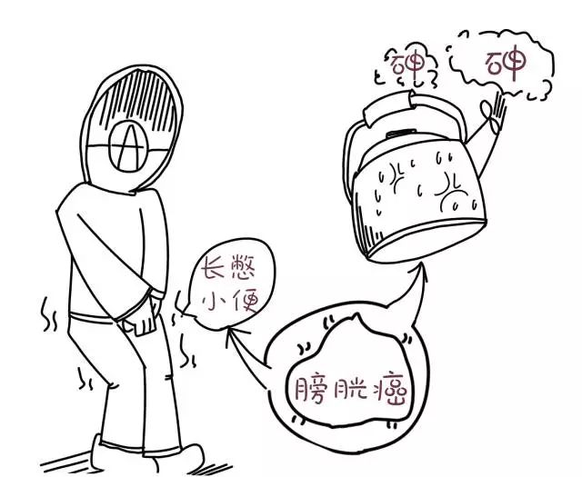 人体最易患癌的12个部位,容易患癌的器官