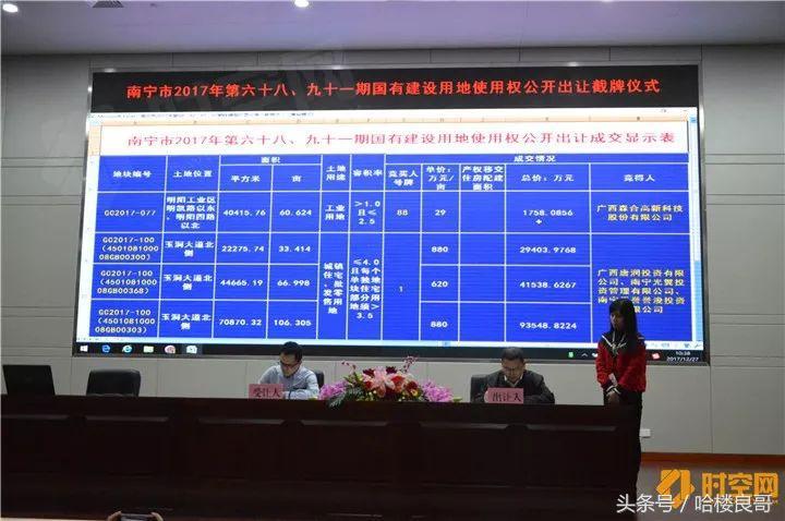 一拍即合！大唐、阳光城、天誉联合16.4亿拍下良庆大道206亩地