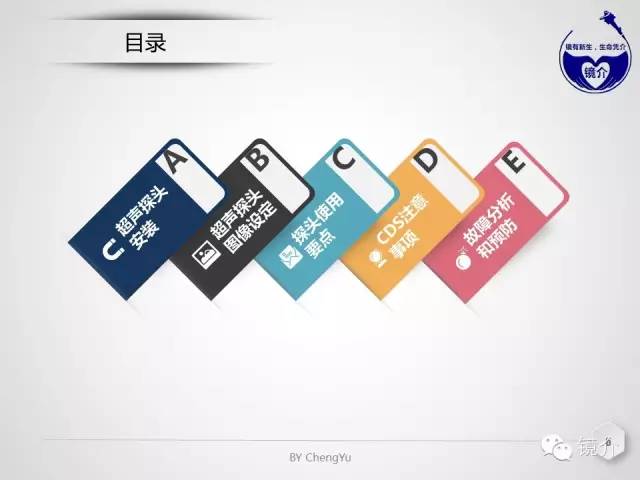 内镜超声小探头设定、使用、维护要点分析