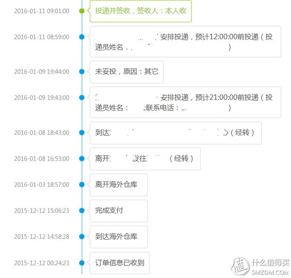 日本靠谱的转运公司,日本10大转运公司