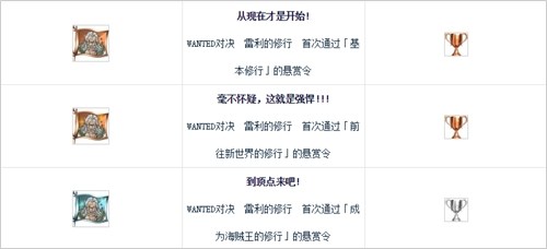 海贼王燃烧之血教学,海贼王燃烧之血新手教程怎么过