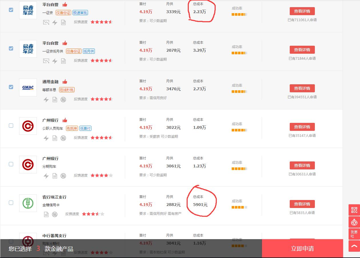 阿里车秒贷，京东汽车白条等众多网络车贷如何选择？