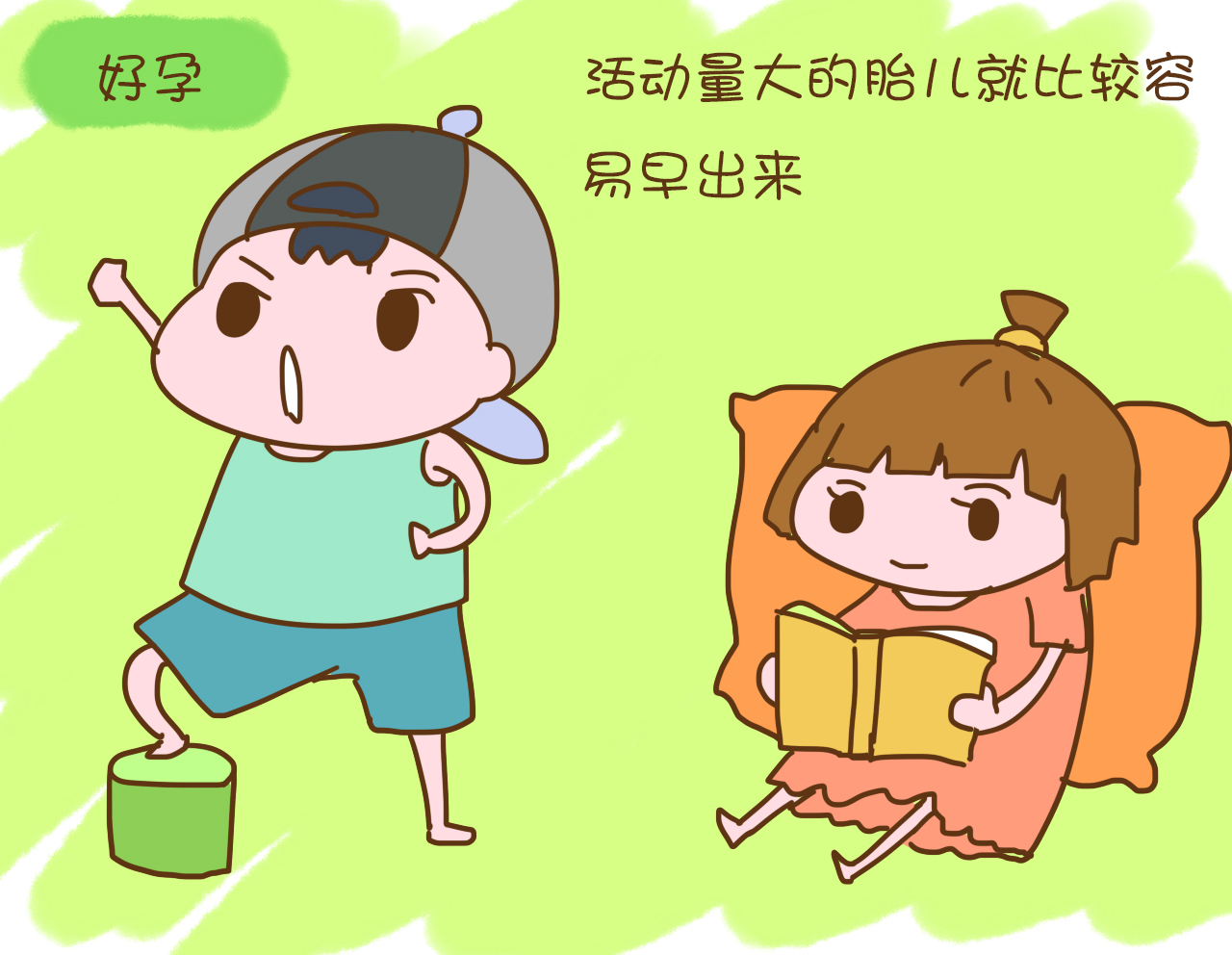 早期怎样知道男宝和女宝,判断胎儿是不是宫内孕