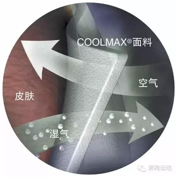 跑步,你穿错*裤内**了吗?——致跑男