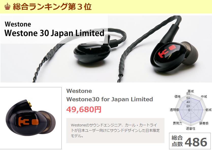 三千元经典耳塞推荐,3000左右hifi耳塞推荐